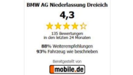 Mobile.de, Bewertung, Rating, BMW Bewertung 